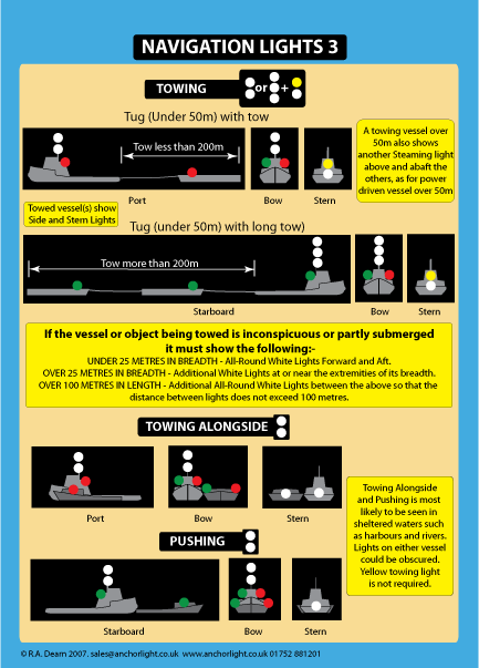 Cockpit Card Lights and Shapes Set - Lightship Learning