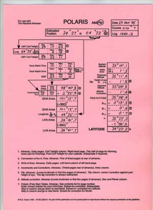 Polaris Celestial Sight Form - Lightship Learning