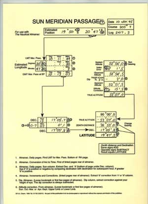 Sun Meridian Passage Sight Form - Lightship Learning