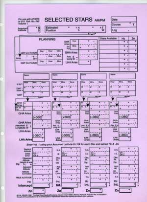 Selected Stars Celestial Navigation - Lightship Learning