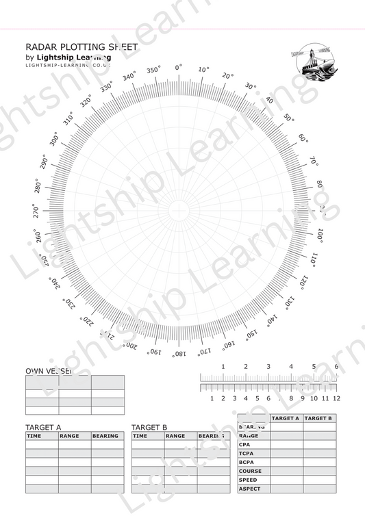 A3 Radar Plotting Sheet (50 Page Pad) - Lightship Learning