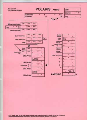 Polaris Celestial Sight Form - Lightship Learning